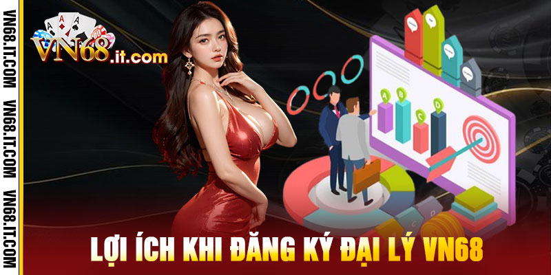 đăng ký đại lý Vn68